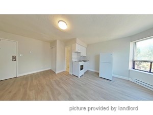 Bachelor apartment for rent in Toronto