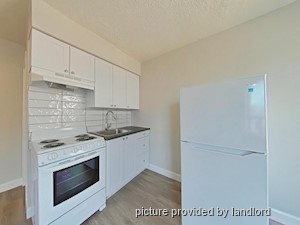 Bachelor apartment for rent in Toronto