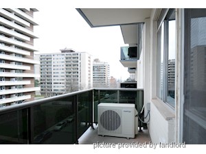 1 Bedroom apartment for rent in Port Credit