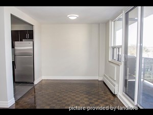 1 Bedroom apartment for rent in Port Credit
