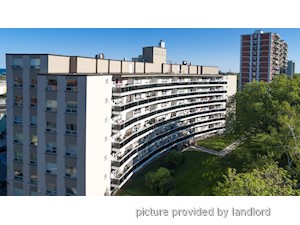 1 Bedroom apartment for rent in Mississauga