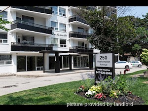 1 Bedroom apartment for rent in Toronto