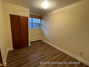 2 Bedroom apartment for rent in Hamilton