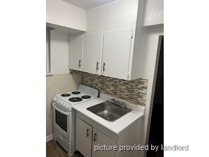 Bachelor apartment for rent in Toronto