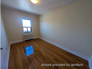 Bachelor apartment for rent in Toronto