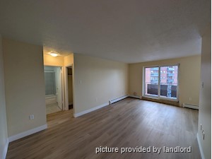 1 Bedroom apartment for rent in Hamilton