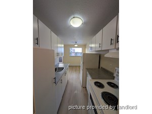 2 Bedroom apartment for rent in Hamilton