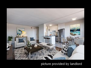 1 Bedroom apartment for rent in Kitchener