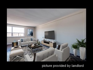 2 Bedroom apartment for rent in Kitchener