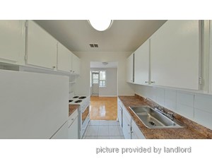 1 Bedroom apartment for rent in Toronto