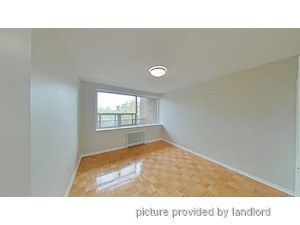 1 Bedroom apartment for rent in Toronto