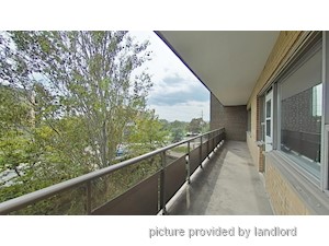 1 Bedroom apartment for rent in Toronto