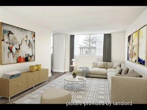 1 Bedroom apartment for rent in Toronto