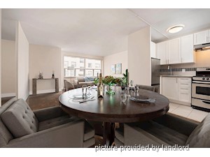 1 Bedroom apartment for rent in Toronto