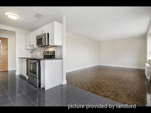 1 Bedroom apartment for rent in Toronto