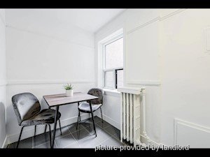 1 Bedroom apartment for rent in Toronto