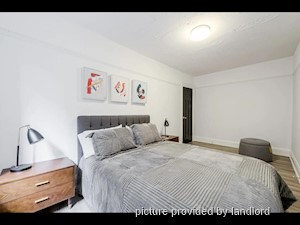 1 Bedroom apartment for rent in Toronto