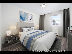 2 Bedroom apartment for rent in Toronto