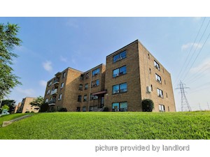 Bachelor apartment for rent in Scarborough