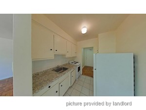 Bachelor apartment for rent in Scarborough