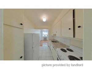 Bachelor apartment for rent in Scarborough