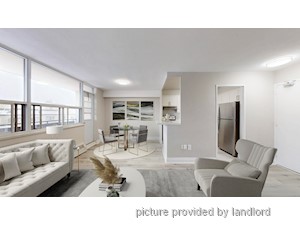 1 Bedroom apartment for rent in Toronto