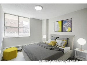 1 Bedroom apartment for rent in Toronto