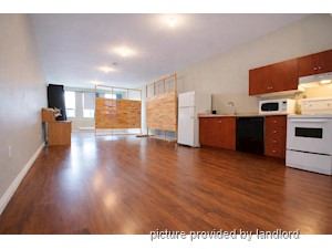 Bachelor apartment for rent in TORONTO