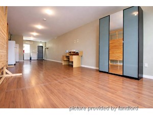 Bachelor apartment for rent in TORONTO