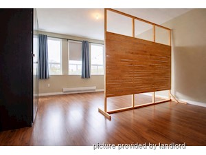 Bachelor apartment for rent in TORONTO