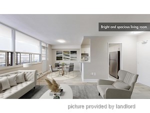 1 Bedroom apartment for rent in Toronto