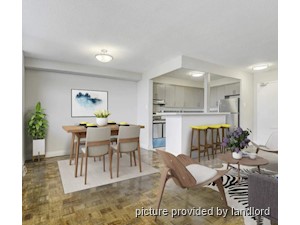 1 Bedroom apartment for rent in Toronto