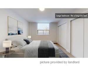 1 Bedroom apartment for rent in Toronto