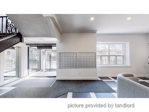 1 Bedroom apartment for rent in Toronto