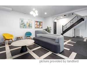 1 Bedroom apartment for rent in Toronto