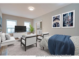 1 Bedroom apartment for rent in Toronto