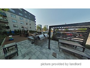 2 Bedroom apartment for rent in Scarborough