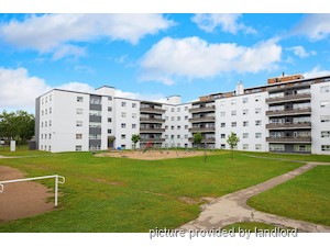 Bachelor apartment for rent in Scarborough