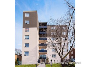 Bachelor apartment for rent in Toronto