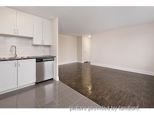 Bachelor apartment for rent in Toronto