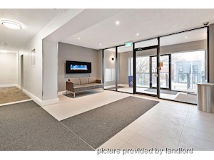 Bachelor apartment for rent in Toronto