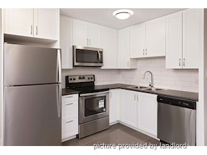 Bachelor apartment for rent in Toronto