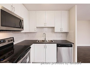 Bachelor apartment for rent in Toronto