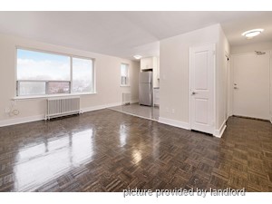 Bachelor apartment for rent in Toronto