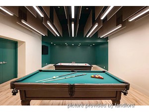 1 Bedroom apartment for rent in Toronto