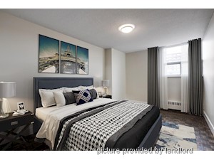 1 Bedroom apartment for rent in Toronto