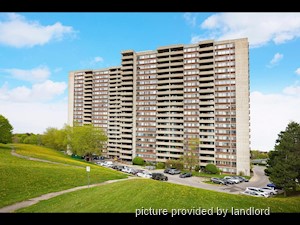 2 Bedroom apartment for rent in Toronto