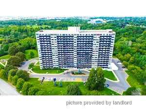 2 Bedroom apartment for rent in Toronto
