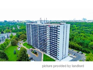 2 Bedroom apartment for rent in Toronto
