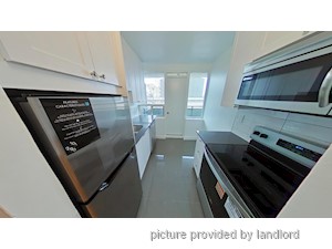 2 Bedroom apartment for rent in East York